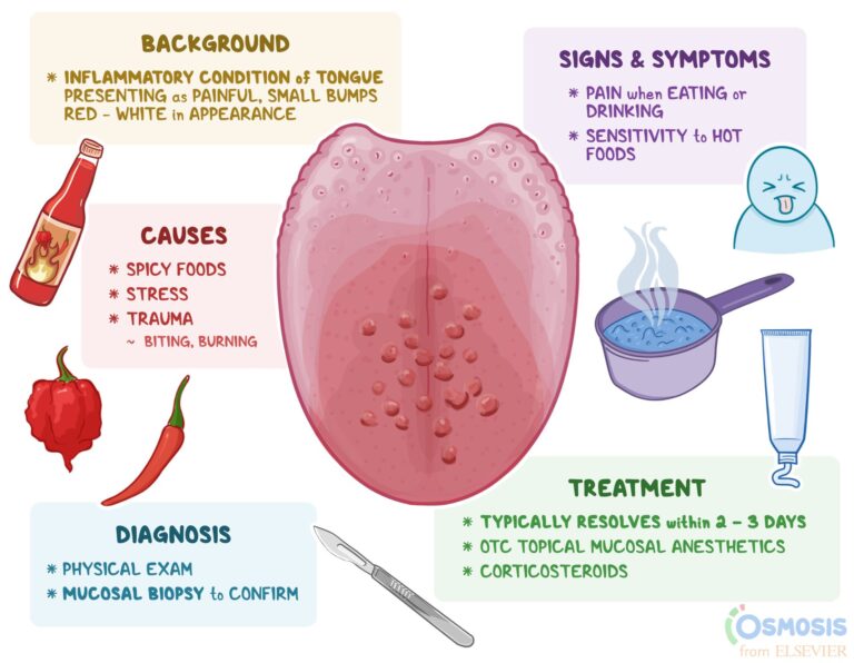 Red Dots On Tongue | The Causes and How To Treat Them