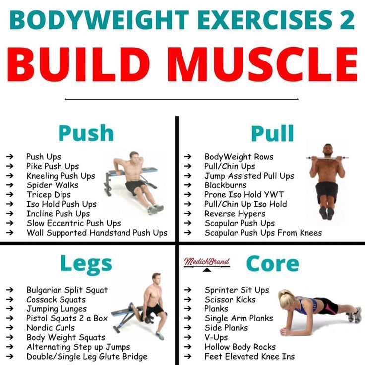 Bodyweight Pull Exercises at Home