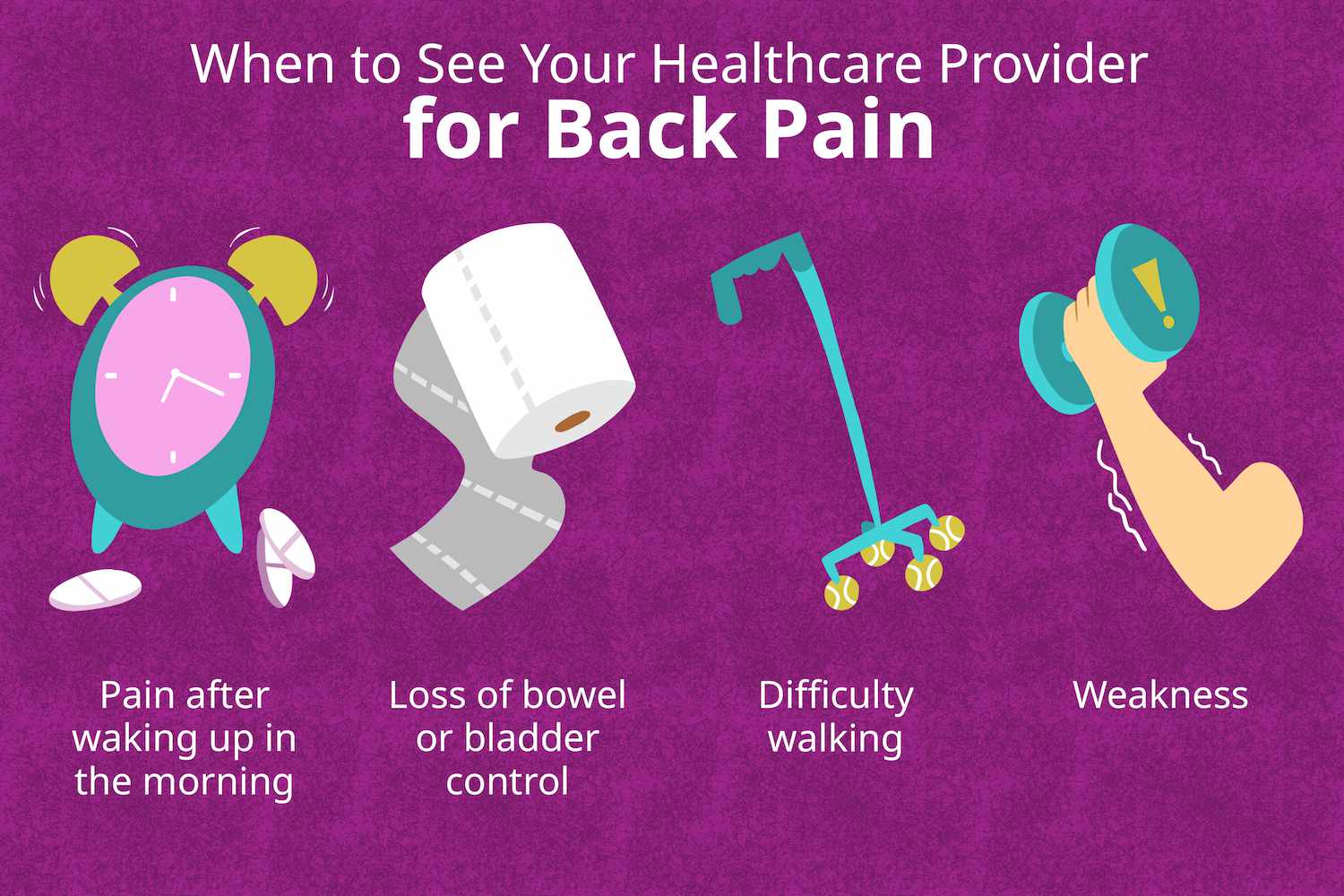 What Cancer Starts With Back Pain