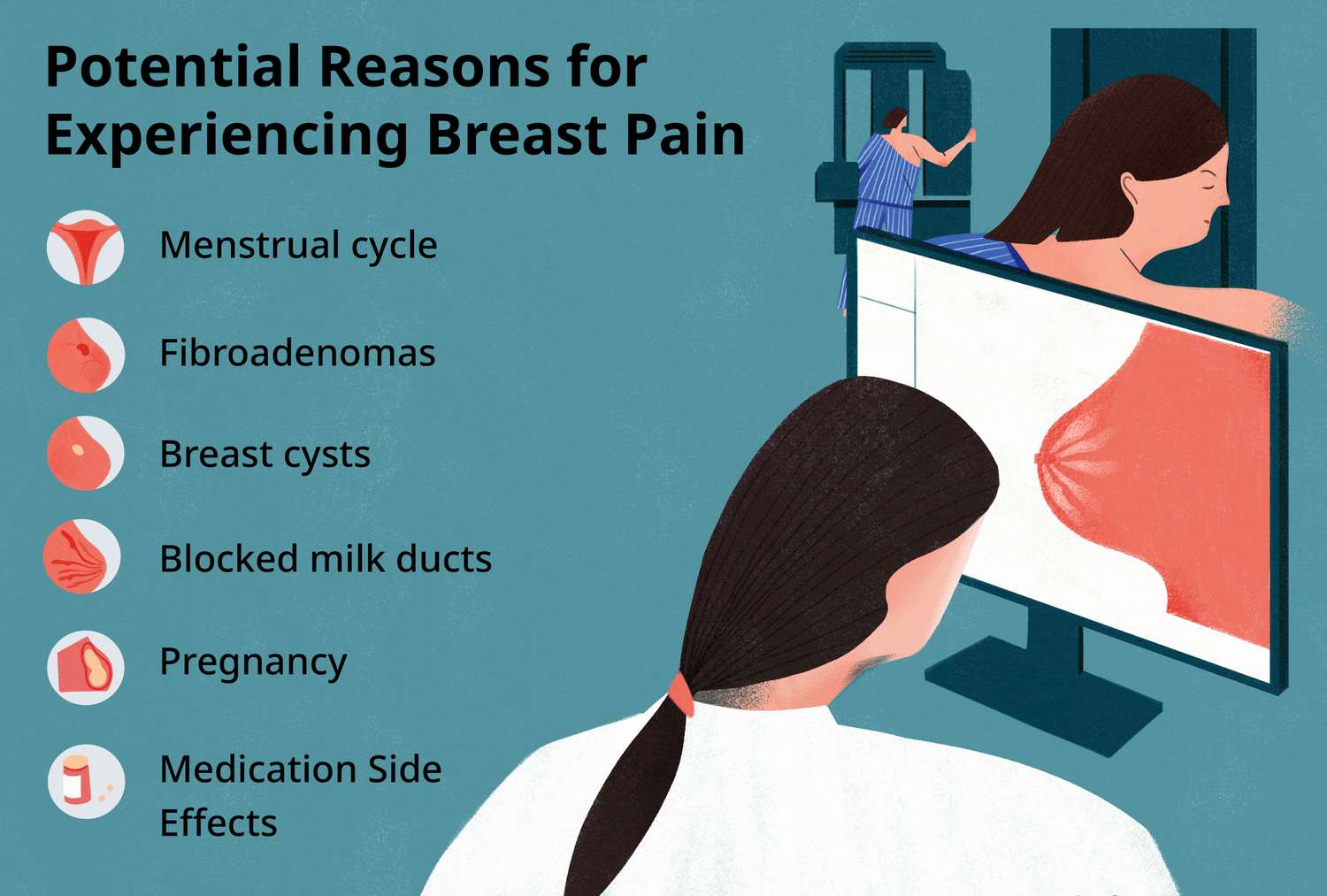 What Does Breast Cancer Pain Feel Like