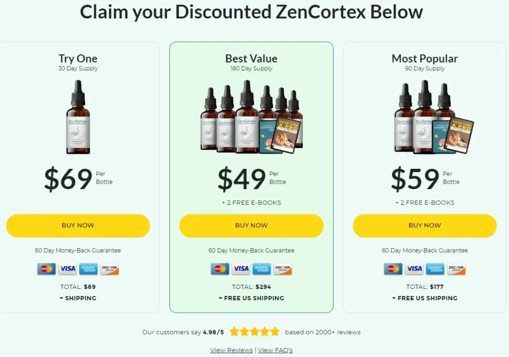 [2024] ZenCortex Review: Is it Safe to Use or Are There Serious Side Effects to Worry About?